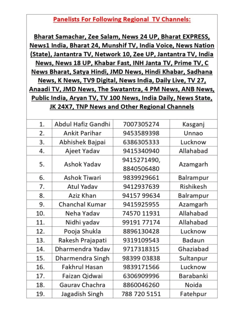 सपा ने जारी की प्रवक्ताओं की नई सूची, राष्ट्रीय टीवी से लेकर यूट्यूब तक के लिए बनाई गई अलग-अलग टीमें 3 spspokespersonlist4