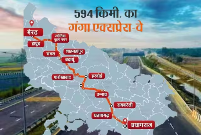 meerut prayagraj ganga