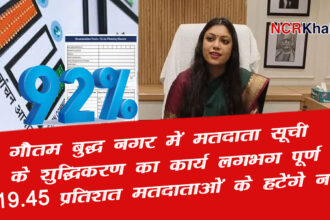 SIR complete in noida 1