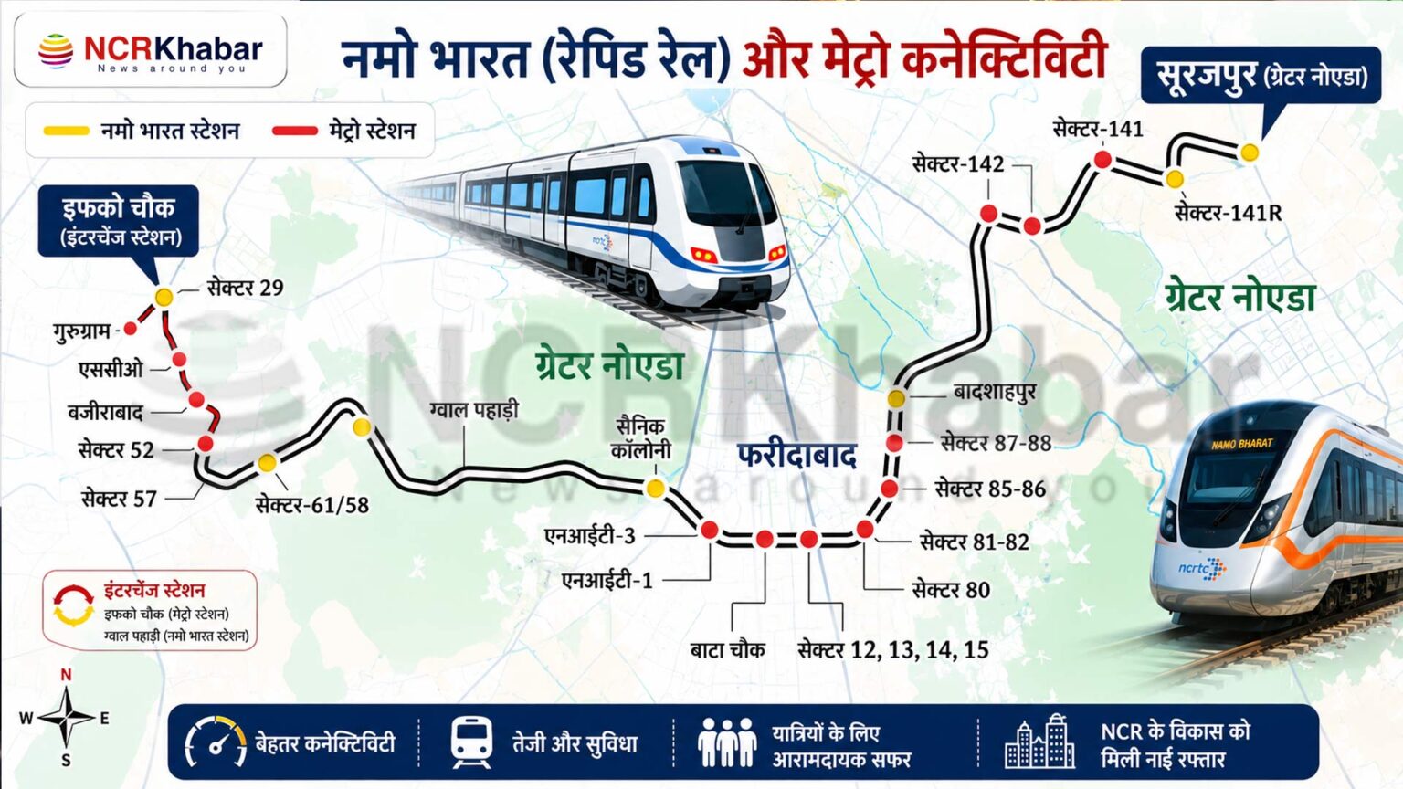 RRTS namobhar gurugram to greater noida