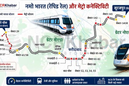RRTS namobhar gurugram to greater noida