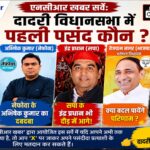 ncrkhabar surve 2027 daadri vidhan sabaha