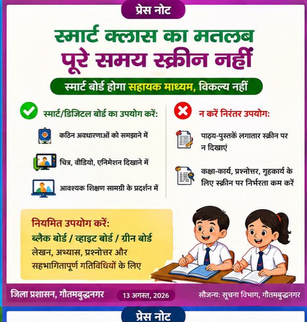 स्कूलों में स्मार्ट बोर्ड और डिजिटल स्क्रीन के अत्यधिक उपयोग पर प्रशासन सख्त: जिलाधिकारी मेधा रुपम ने छात्र स्वास्थ्य के लिए स्क्रीन टाइम कम करने हेतु जारी किए नए दिशा-निर्देश 5 img 20260814 wa00014837287668863736288