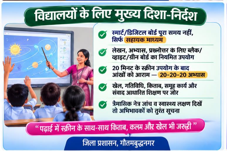 स्कूलों में स्मार्ट बोर्ड और डिजिटल स्क्रीन के अत्यधिक उपयोग पर प्रशासन सख्त: जिलाधिकारी मेधा रुपम ने छात्र स्वास्थ्य के लिए स्क्रीन टाइम कम करने हेतु जारी किए नए दिशा-निर्देश 3 img 20260814 wa00036364666523005077424