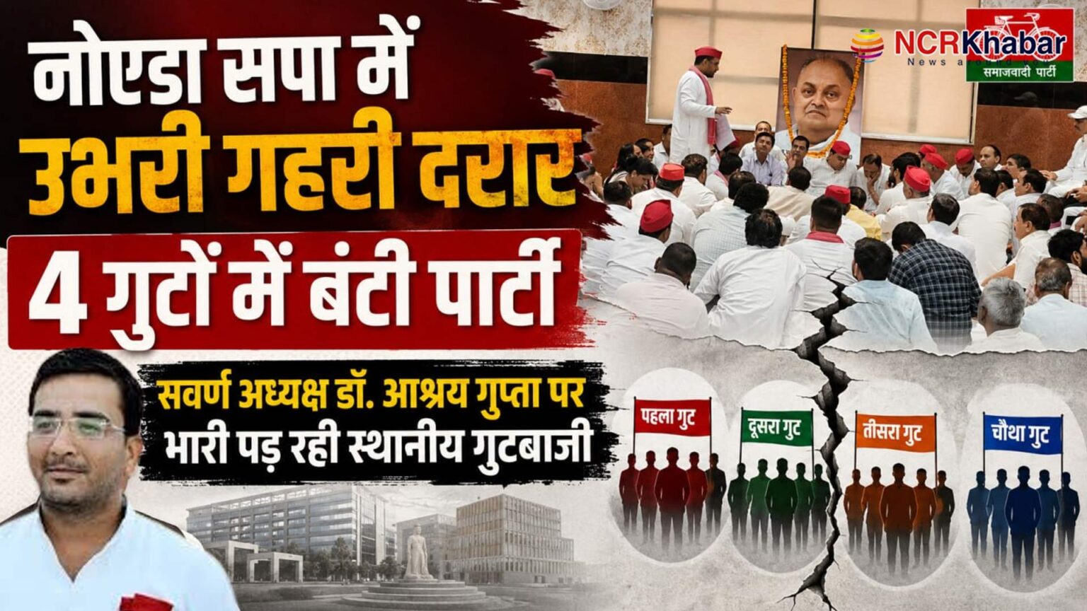 noida samajwadi facing multipla gut