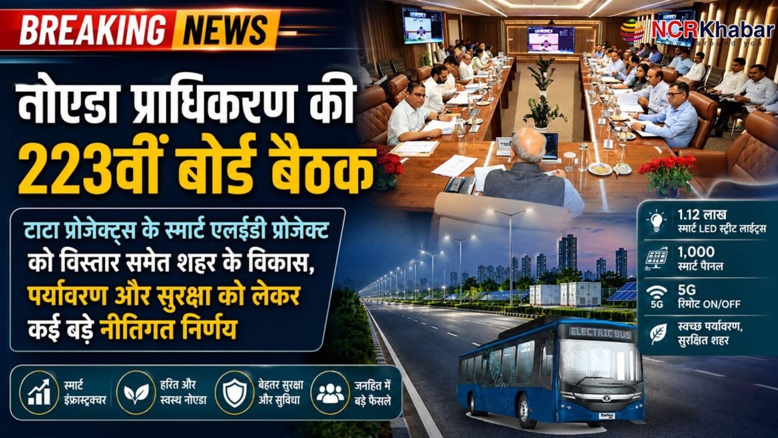 noida board meeting2